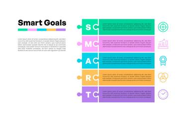 SMART Goals Diagram with Connected Puzzle Piece Categories