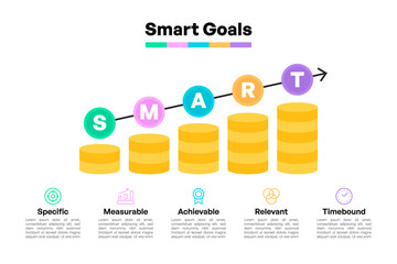 Ascending Gold Coins Bar Chart Showing SMART Goals Progression