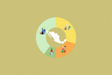 Mexico Demographics, Diversity, and Inclusion.