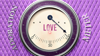 Love and Adoration that is hitting a full scale, showing a very high level of love, overload of it, too much of it. Maximum value, off the charts.  ,3d illustration