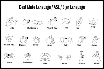 ASL Sign Language | American Sign Language (ASL) communication for words and phrases that depict states and feelings
