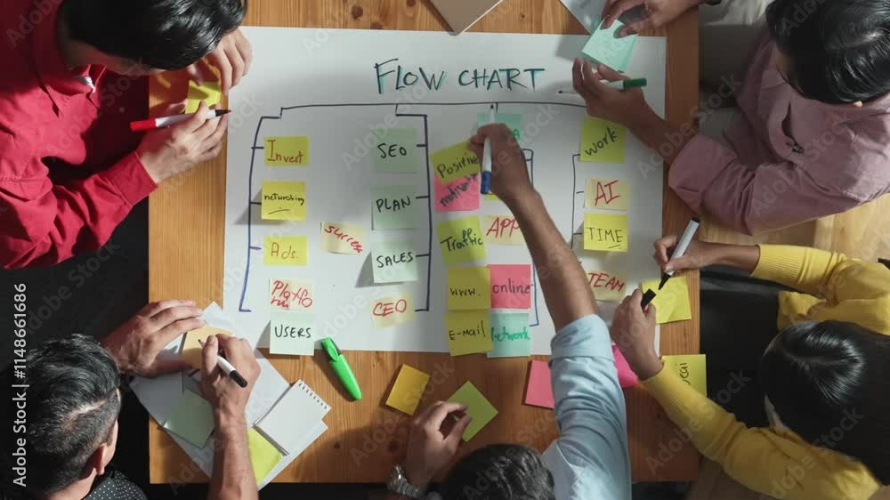 Poster top view of people writing and making scrum task board while writing marketing and planning strategy