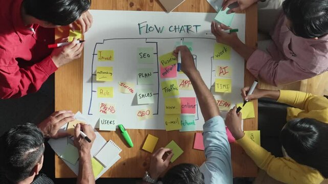 Top view of people writing and making scrum task board while writing marketing and planning strategy at colorful sticky notes. Smart team manage work performance by using kanaban board. Convocation.