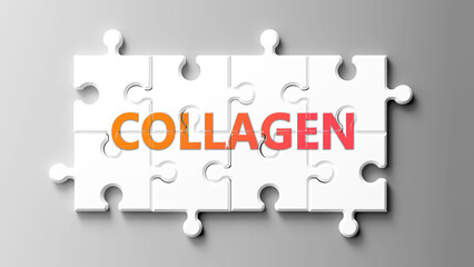Collagen complex like a puzzle - pictured as word collagen on a puzzle pieces to show that collagen is complex and needs cooperating pieces that fit together. ,3d illustration