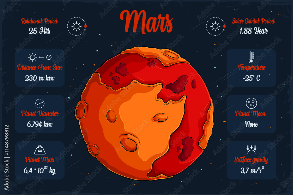 Poster hand drawn fiery energetic reddish mars planet in outer space with its scientifical characteristics