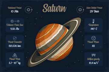 Hand drawn gas giant massive large  yellow brown Saturn planet with its scientifical characteristics