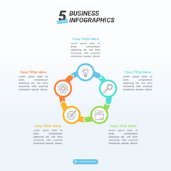 Obraz premium 5 Steps Cycle Infographic with Editable Text on a 1:1 Layout for Business Presentation, Poster, Banner and Booklet.