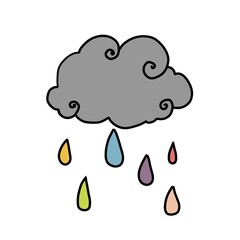cloud with raindrop