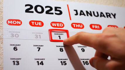 Close-up of a male hand pointing finger at the New Years date 2025 of a wall calendar