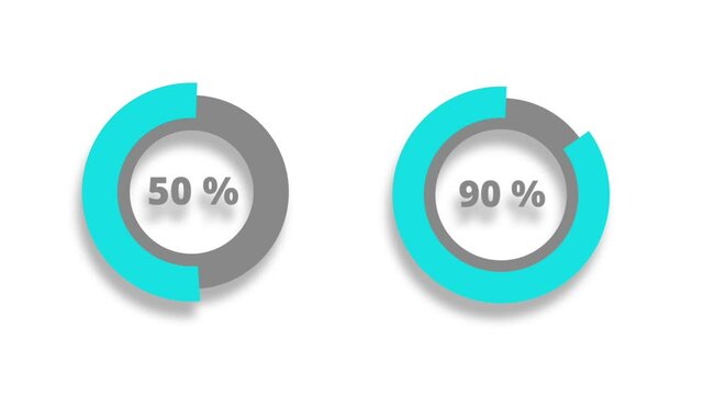 50% and 90% Animated pie diagram. Statistical graph animation. Rolling circle, Data visualization. HD video with alpha channel. Motion graphics. 