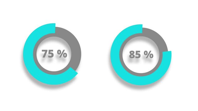75% and 85% Animated pie diagram. Statistical graph animation. Rolling circle, Data visualization. HD video with alpha channel. Motion graphics.
