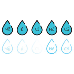 Set of blue electrolyte modern icons - Calcium, Sodium, Magnesium, Potassium and Chlorine ion symbols for Mineral product, mineralized water, health care and education