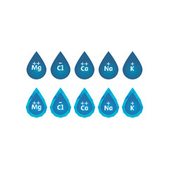 Set of blue electrolyte modern icons - Calcium, Sodium, Magnesium, Potassium and Chlorine ion symbols for Mineral product, mineralized water, health care and education