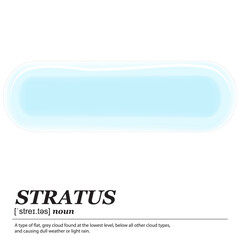 Set of cartoon clouds in a flat design. Fluffy white and grey cartoon clouds in blue sky vector set. Cloudy day. Cartoon cloudy fluffy illustration with names of each cloud.With their name.