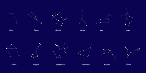 Fototapeta premium Zodiac constellations. Astrological symbols. Twelve signs of the zodiac, horoscope