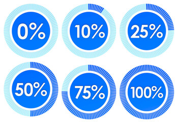 Set of Circle Loading indicators. Progress bar. Percentage circle meters from 0 to 100 percent. 3D rendering isolated on transparent background