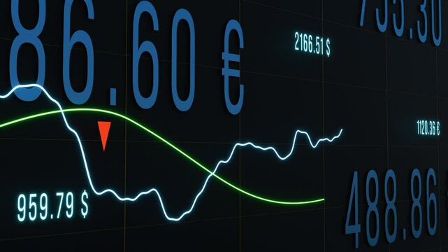 Rising chart with finanical market data and signal arrows. Trading, business, stock market and exchange, research, investment, growth. 3D animation