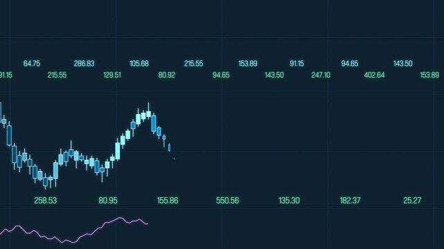 Financial markets stock chart, progress, growth and abstract investment concept. Business, exchange data, analyzing, research, growth, trading, investment. 3D animation