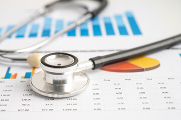 Stethoscope and US dollar banknotes on chart or graph paper, Financial, account, statistics and...