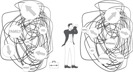 Life is faced with countless choices and decisions, business decisions, career paths, work-family conflicts, complexities, uncertainties, unknowns and confusions, businessmen and countless road signs