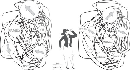 Life is faced with countless choices and decisions, business decisions, career paths, work-family conflicts, complexities, uncertainties, unknowns and confusions, businesswomen and countless road sign