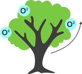 CO2 Emissions Illustration