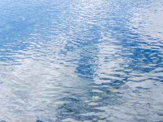 川の水面に映る冬の青空04