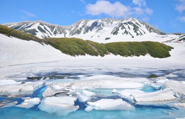 雪解けのみくりが池　立山黒部アルペンルート