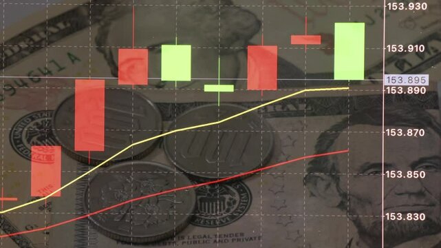 ドルと円　スマートフォン　グラフ、通貨価値、お金と携帯電話