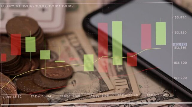 ドルと円　スマートフォン　グラフ、通貨価値、お金と携帯電話