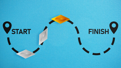 Forward-thinking start-up the business concept for success with a start and finish goal location...