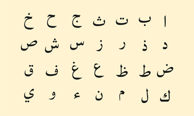 Arabic Alphabet Letters Displayed in Sequence on Light Yellow Background
