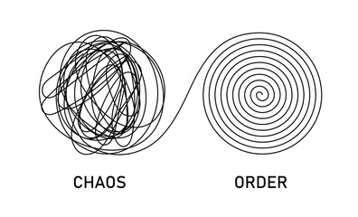 The concept of transition of chaos to order, problems to solutions.