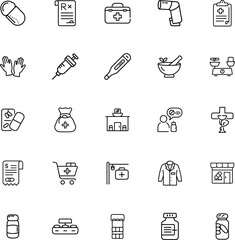 Medical Icons Healthcare, Pharmacy, Pills, Clinic, Doctor, Treatment