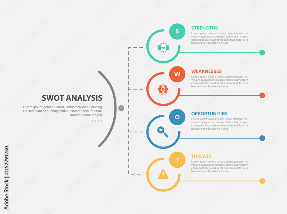 Aufkleber swot analysis infographic outline style with 4 point template with big circle vertical structure lin