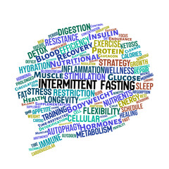 Obraz premium Intermittent Fasting Word Cloud