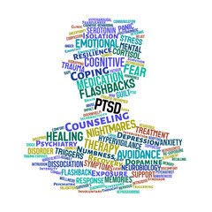 Obraz premium PTSD Word Cloud