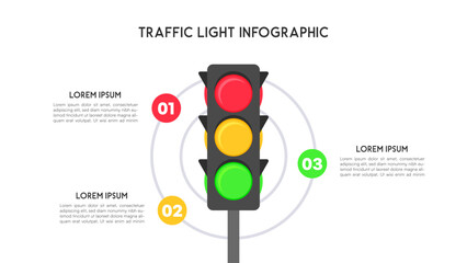 Traffic Light Infographic with Circular Steps and Instruction Boxes