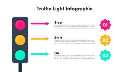 Minimalist Traffic Light Infographic with Stop, Start, and Go Instructions