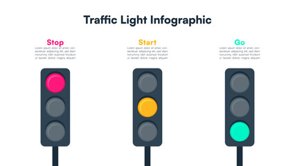Vertical Traffic Light Infographic Featuring Stop, Start, and Go