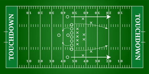 American football field aerial view grass with tactics