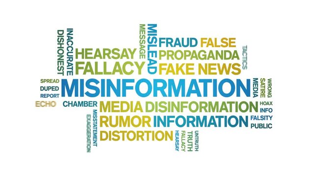 Misinformation animated word cloud;text design animation tag kinetic typography seamless loop.