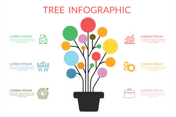 tree infographic, graph for steps to reach the goal, template vector eps