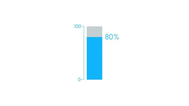 80% Bar Chart, Engage Your Audience with Dynamic Data animation Isolated on white background