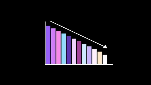 Bar graph infographic growing down showing conomic crisis, recession, decrease graph or profit down. Suitable for business and finance content