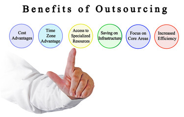 Presenting Six Benefits of Outsourcing