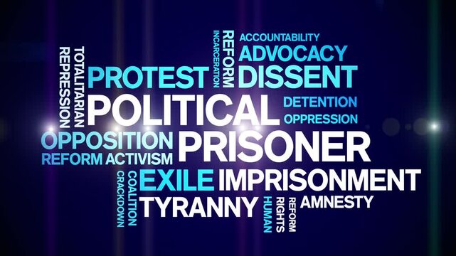 Political Prisoner animated word cloud;text design animation tag kinetic typography seamless loop.