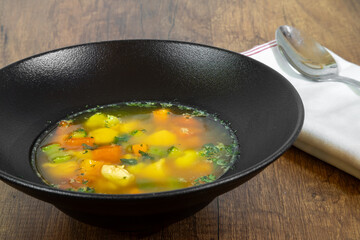 frying pan with chicken