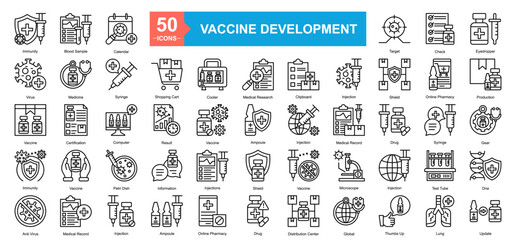 Vaccine Development Icon Sheet Anti Virus, Medical Record, Injection, Ampoule, Online Pharmacy, Drug, Distribution Center, Global, Thumbs Up, Lung, Immunity, Vaccine, Immunity, Petri Dish, Information