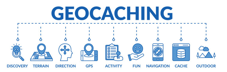 Banner of geocaching web vector illustration concept with icons of discovery, terrain, direction, gps, activity, fun, navigation, cache, outdoor © Zero_wing